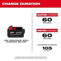 M18 REDLITHIUM XC5.0 Resistant Battery