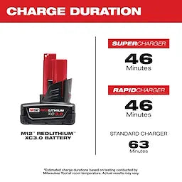 M12 REDLITHIUM XC Battery Two Pack
