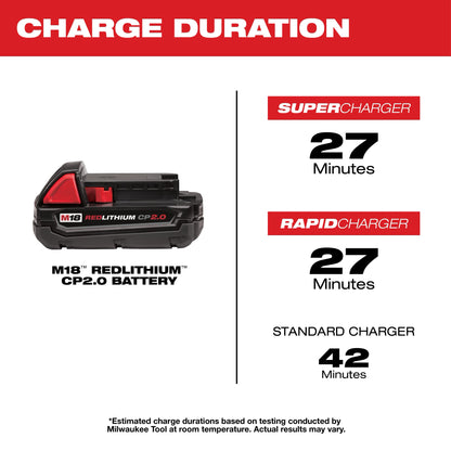 Milwaukee M18™ REDLITHIUM™ CP2.0 Battery (48-11-1820)