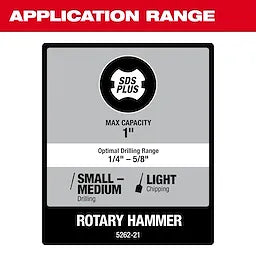 Milwaukee 1" SDS Plus D-Handle Rotary Hammer (5262-21)