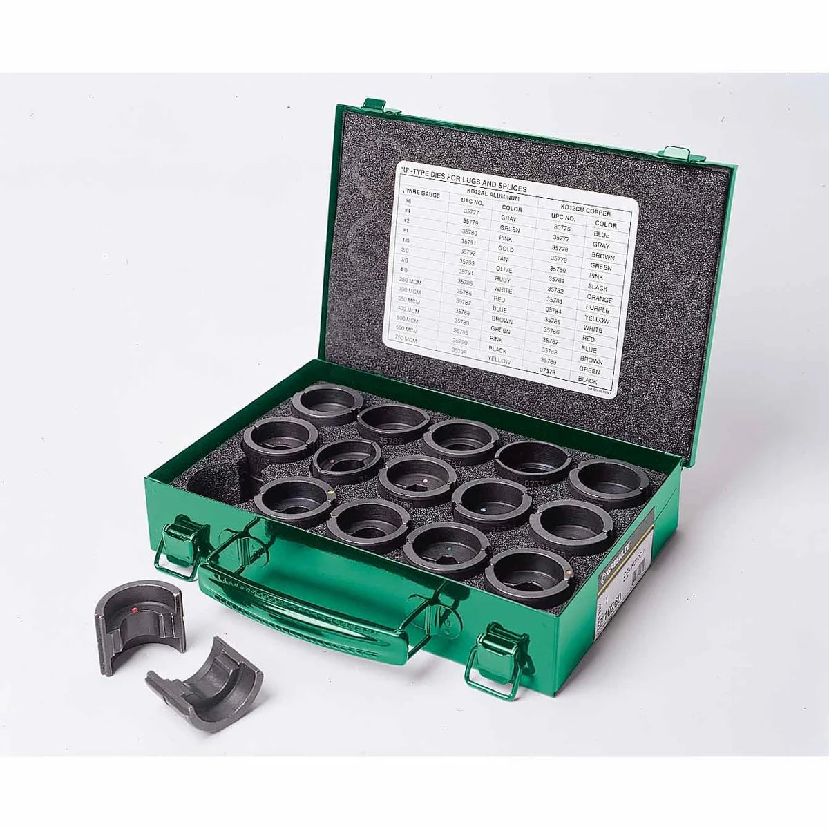 Greenlee Die Kit for 6 AWG to 750 kcmil Copper Connectors KD12CU