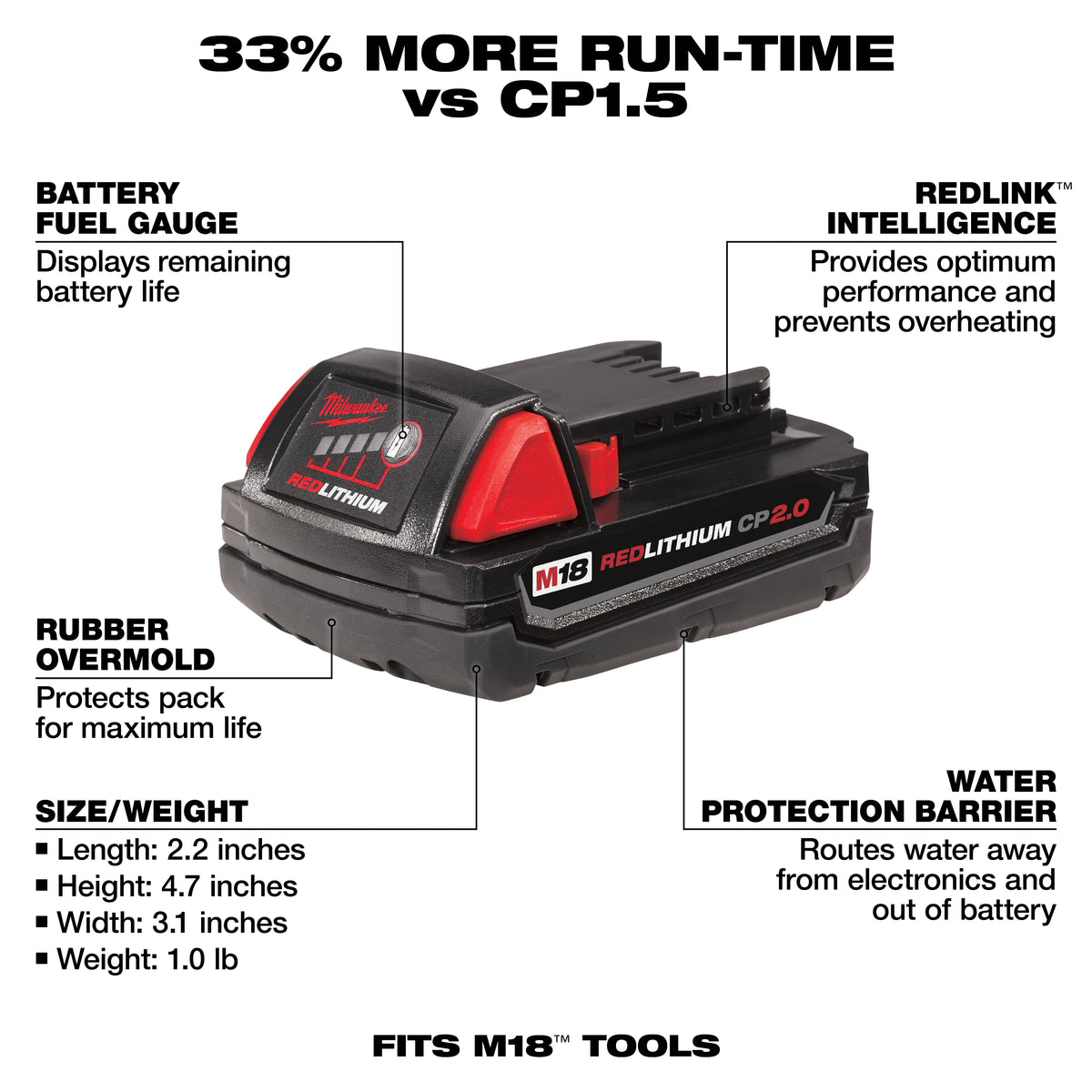 Milwaukee M18™ REDLITHIUM™ CP2.0 Battery (48-11-1820)