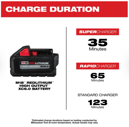 Milwaukee M18™ REDLITHIUM™ HIGH OUTPUT™ XC6.0 Battery Pack (2 Pk) 48-11-1862