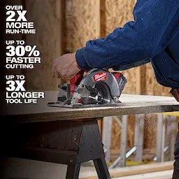 M18 FUEL 7-Tool Combo Kit