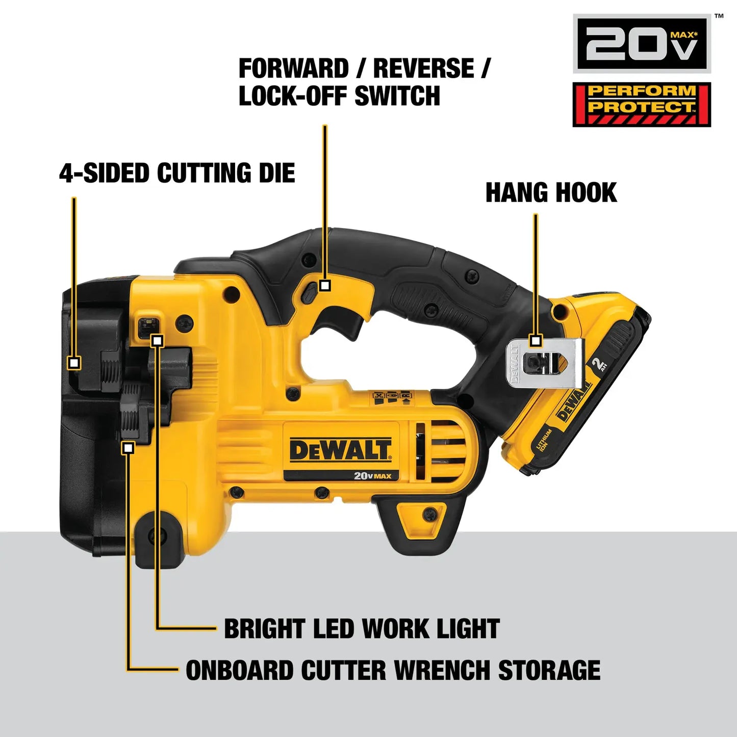 DeWalt 20V CORDLESS THREADED ROD CUTTER KIT