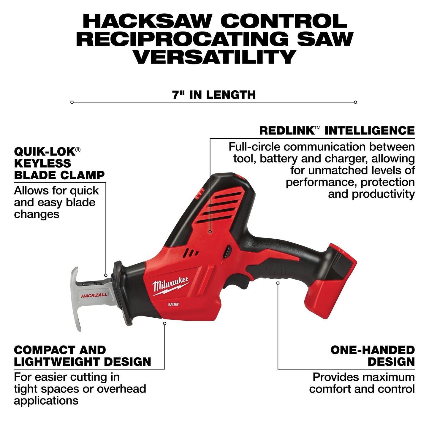 M18 Cordless LITHIUM-ION 4-Tool Combo Kit