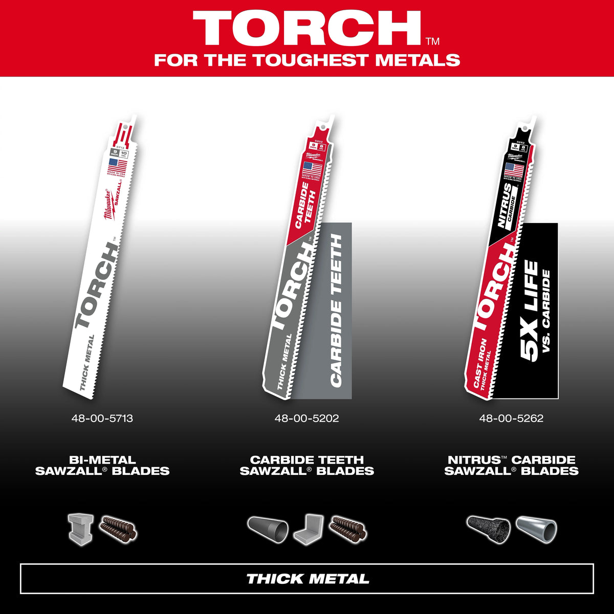 Milwaukee The TORCH™ with CARBIDE TEETH 7T 9L 5PK (48-00-5502)