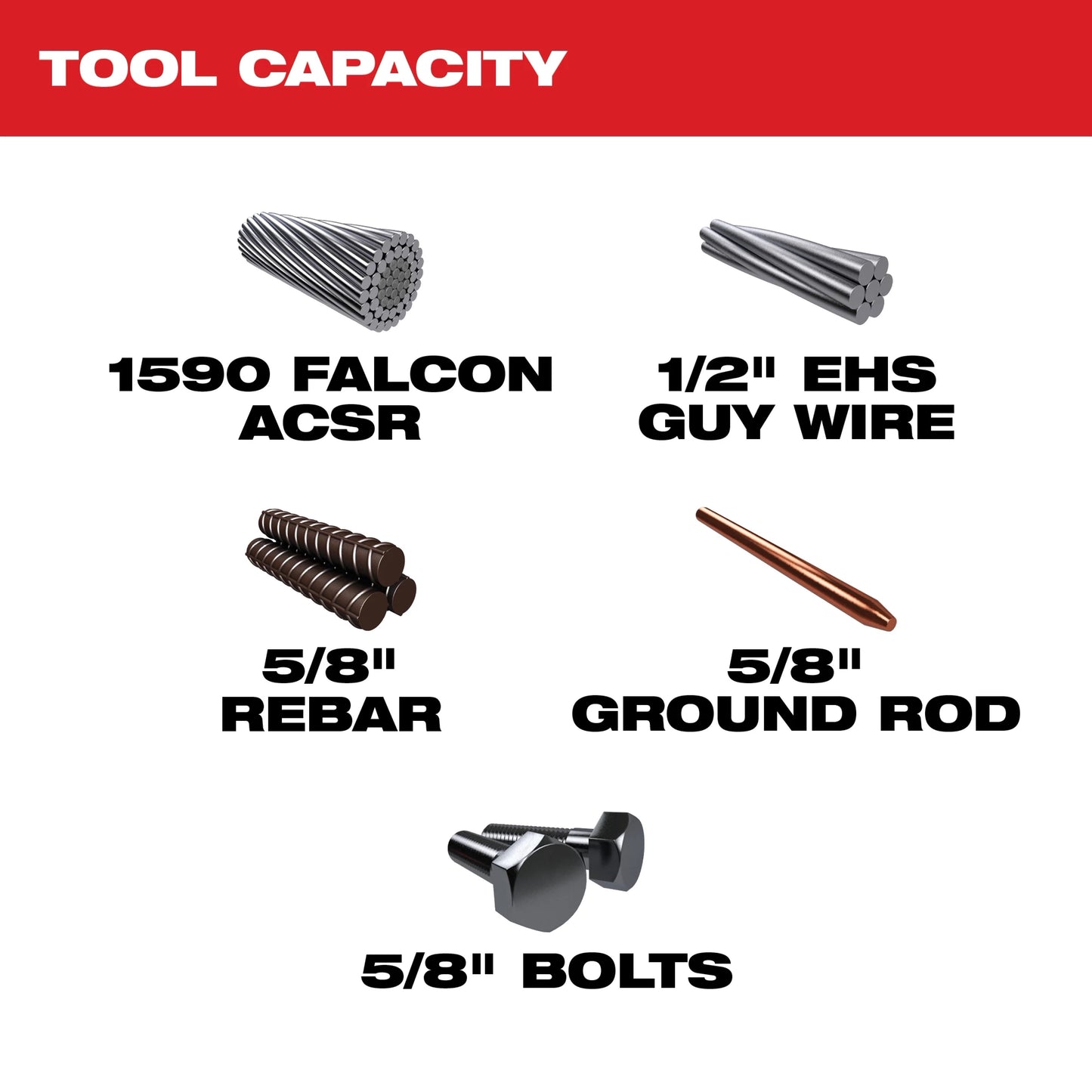 M18™ FORCE LOGIC™ 1590 ACSR Cable Cutter (BARE TOOL)