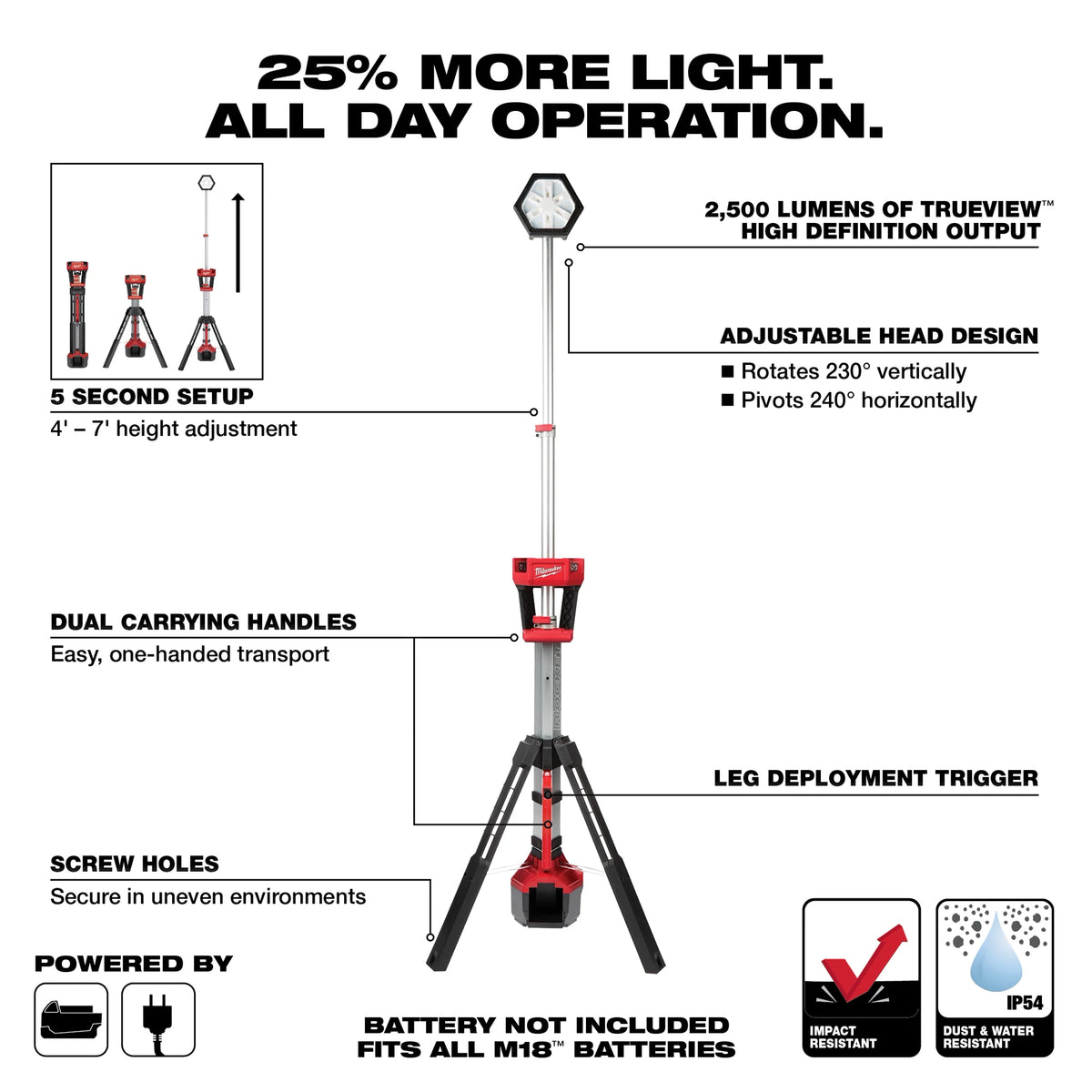 M18 ROCKET Dual Power Tower Light
