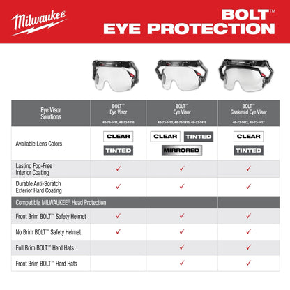 BOLT™ Tinted Gasketed Eye Visor - Dual Coat Lens (Compatible with ...